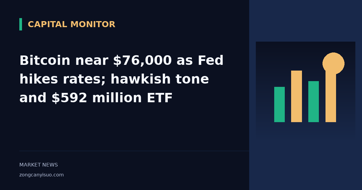 Bitcoin near $76,000 as Fed hikes rates; hawkish tone and $592 million ETF