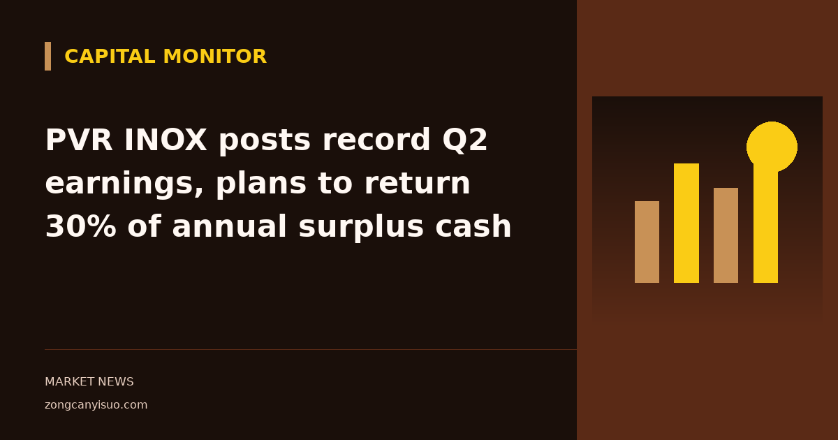 PVR INOX posts record Q2 earnings, plans to return 30% of annual surplus cash